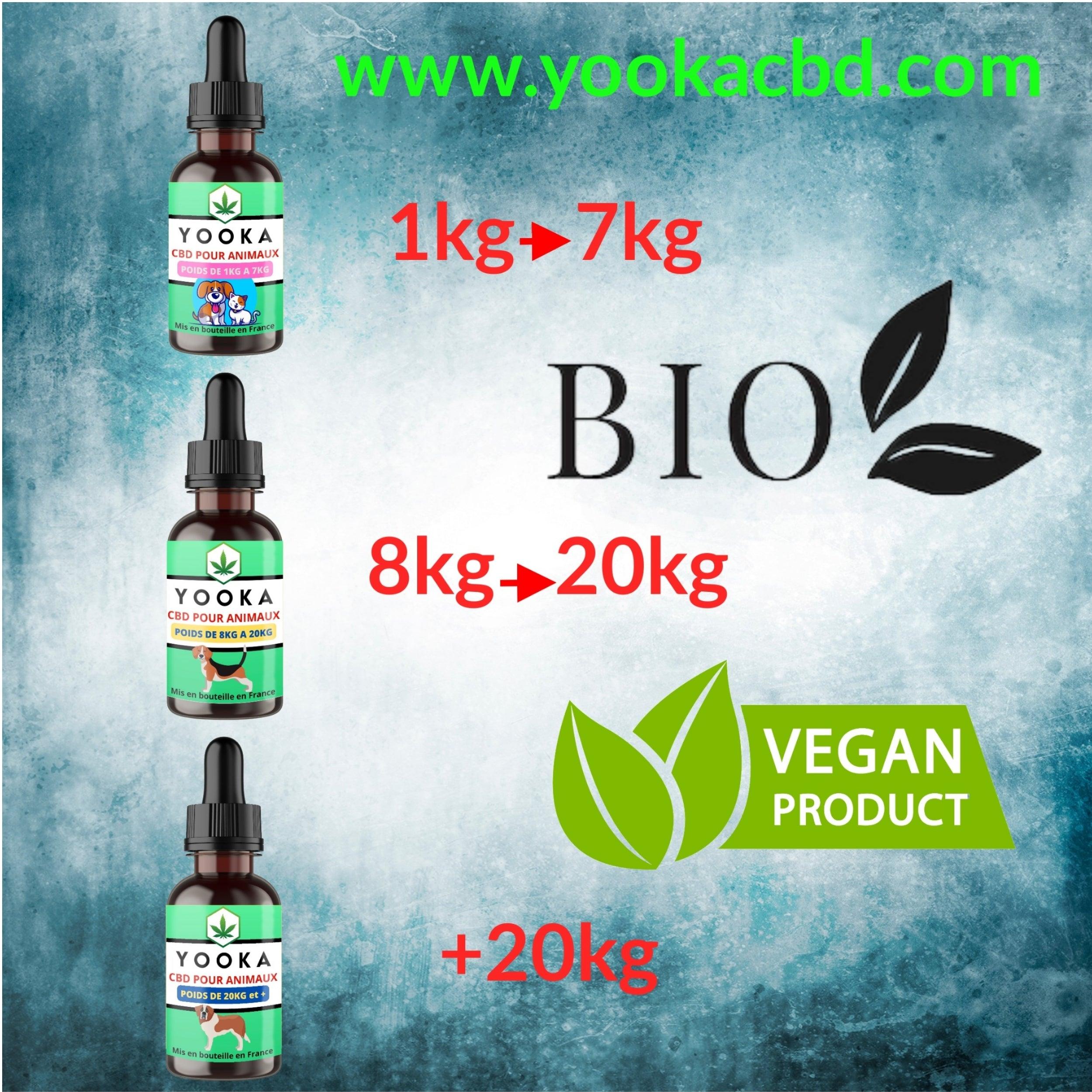 CBD ANIMAUX 1KG A 7KG HUILE CBD GOUT BACON FULL SPECTRUM - Yooka CBD